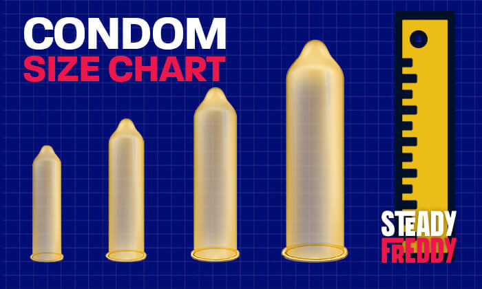 Condom Size Chart - Your Guide to Condom Sizes Steady Freddy Condom Size Chart - Your Guide to Condom Sizes Steady Freddy