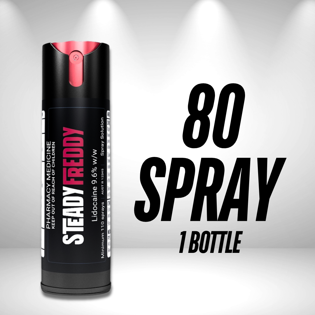 Performance Delay Spray