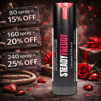Lover's Delay Spray